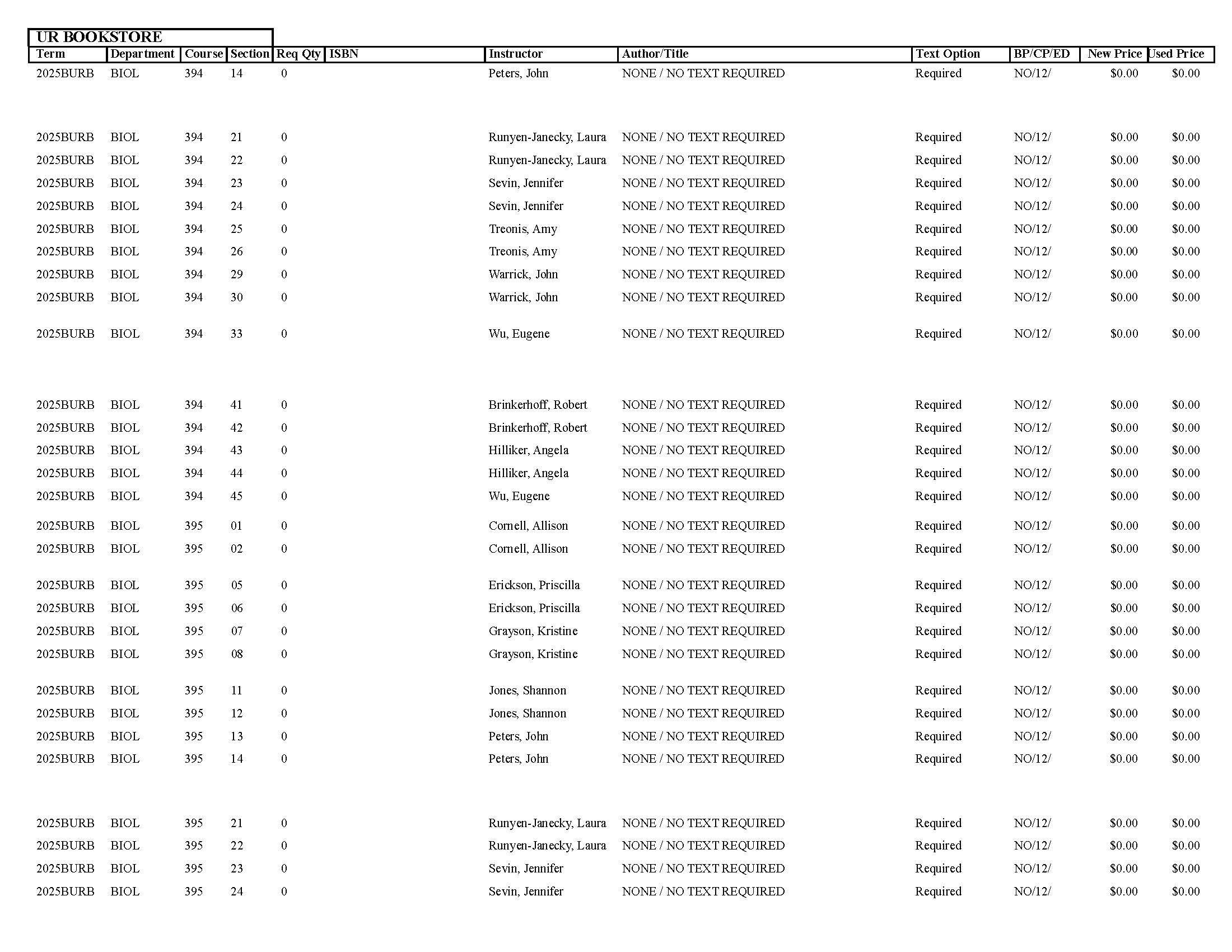 Textbook list assistance please call the SpiderShop at 804-698-9651